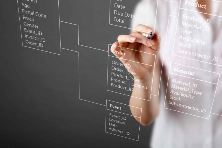 Microsoft Sql Server Experts